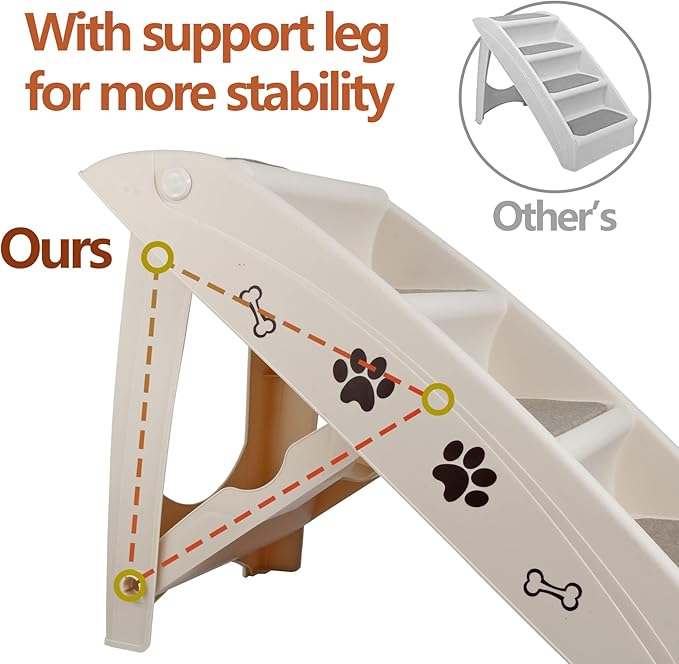 Dog Stairs & Steps for High Beds Folding Pet Ladder for Small Dogs Plastic Anti-Slip Safe Cat Ramp, No Assembly Needed