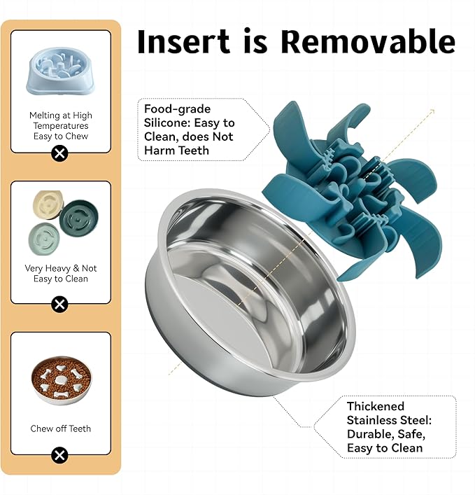 2 in 1 Slow Feeder Dog Bowl with Removeable Silicone Feeder Insert, Stainless Steel Pet Bowl, Non-Slip Rubber Base for Small Medium Dog Cat (3.2 Cups)