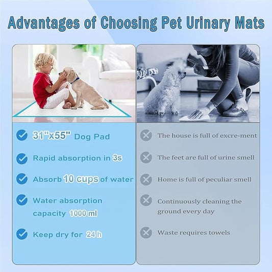 XXXL Puppy Pee Pads for Dogs 31"x55" 100 Count, Extra Large Dog Pee Pads, Leak-Proof & Super Absorbent Dog Pee Pads, Thicken Disposable Potty Pads Puppy Training Pads for Cats Rabbits