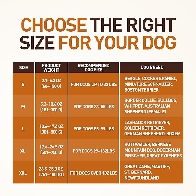 Wildfang® Briar Wood Chewing Root, Medium - Splinter Free Wood Dog Chew Toys for Aggressive Chewer, Odorless Natural Teething Toys Dogs Dental Health, Healthy Gums (for Dogs 33-55 lbs), Pack of 1