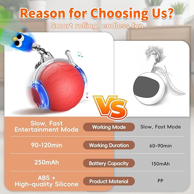 UPSKY Interactive Cat Toy Ball - Automatic Interactive Cat Toys for Indoor Cats, 3-Speed Modes Smart Kitten Toys with Sounds, Rechargeable Cat Ball for Bored Indoor Adult Cats (Red)