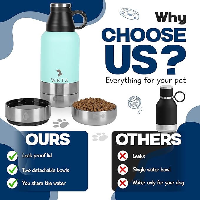 Portable Dog Water Bottle with 2 Removable Water Bowls for Dogs – Leak-Proof Insulated Stainless Steel Dog Water Bottle - Travel Accessories for Dogs - 32oz - Teal
