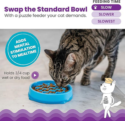 Catstages Kitty Slow Feeder Cat Bowl, Blue (Pack of 2)