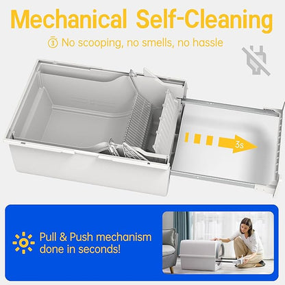 Semi-Automatic Self Cleaning Cat Litter Box for Large Cats, Pull-Push Easy Clean Litter Box with Lid, Dog Proof, Extra Large, White (Micro Crystal Litter Included)