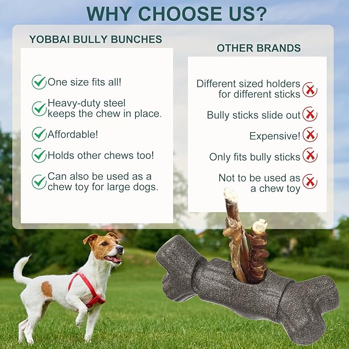 Bully Stick Holder for Large Dogs 55+ lbs – Heavy Duty Chew Toy & Anti-Choking Treat Holder, BPA-Free Adjustable Clamp for Aggressive Chewers, Dishwasher Safe, Promotes Dental Health