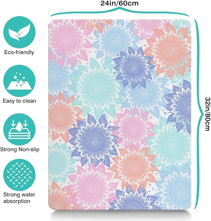 Pet Feeding Mat for Floors Waterproof Dog Mat for Food and Water Absorbent Quick Dry Non Slip mat for Cat Bowls
