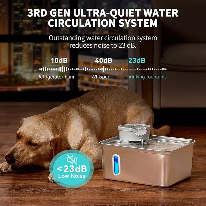 Dog Water Fountain, 8L/2.1Gallon/270oz Dog Fountain Water Bowl - Stainless Steel Ultra-Quiet Pet Water Dispenser with Water Level Window & Large Drinking Area