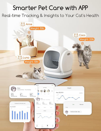 MeoWant Self-Cleaning Cat Litter Box, 75L Extra Large Open Automatic Cat Litter Box for Multi Cats, Integrated Safety Protection/APP Control/Odor Removal Smart Box with Mat & Liner (Gray)