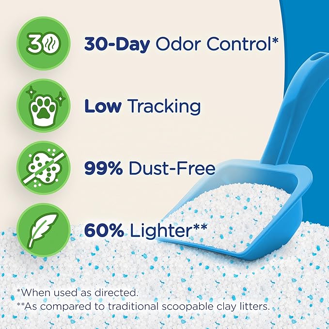 Ultra Pearls Cat Litter - 99.9% Dust Free, Low Tracking, Soft on Paws, Fragrance Free - 5 Lbs.
