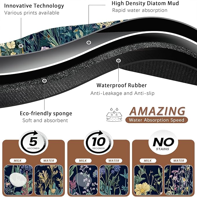 Wildflower Spring Floral Dog Cat Food Mat,Garden Flowers Absorbent Pet Feeding Mat for Food and Water,Non-Slip Dog Bowl Mats Floor Protector 16"x24"