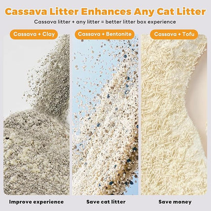 Premium Cat Litter, Non-Stick Strong Clumping Cat Litter, 100% Natural Cassava Kitty Litter, Multi-Cat/Unscented Dust-Free/Odor Control/Ultra Absorbent/Less Scattering - 18 lbs - 2 Pack