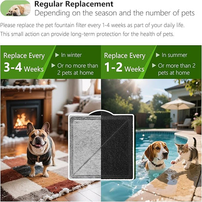Cat Water Fountain Replacement Charcoal Filter Square Compatible with Petsafe Premier, Ion-X, Outlast Pumpless & Viva Pet Water Fountain, Carbon Filters for Cat and Dog Indoor (BLACK, 6 PACK)