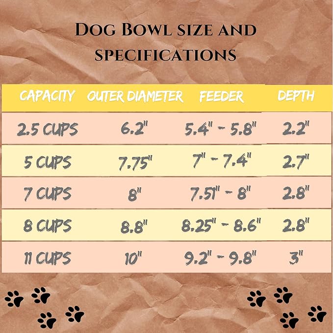 Stainless Steel Dog Bowls Set, 2 Pack for Replacement Dogs Bowl Stand, 8 Cups Metal Dog Bowls, 9 Inch Wide Medium Large Dogs Water Bowl for Raised Feeder with Opening 8.25" - 8.6"