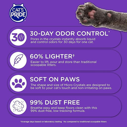 Cat’s Pride Micro Crystals Cat Litter, Non-Clumping, Scented, 30-Day Odor Control, 99% Dust Free, Lightweight, Soft on Paws, 6.5lb Bag