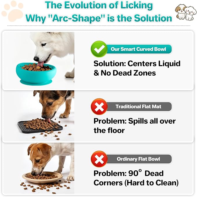 Dog Lick Bowl Slow Feeder with Slanted Anti-Spill Design, Extra-Thick Bite-Resistant Rim, Strong Suction Base, Freezer Safe for Frozen Treats — A Cleaner Alternative to Lick Mats for Dogs (Teal)