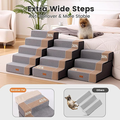 Gardner Pet Dog Stairs for Small Dogs 22.8" H, 5-Step Extra Wide Dog Stairs for High Bed, Pet Steps for Small Dogs and Cats Couch with Durable Non-Slip Waterproof Fabric Cover and Soft Foam, Grey