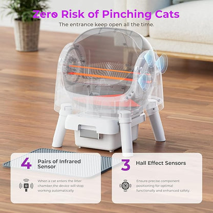 PetPivot Automatic Litter Box for Cats, Open-Top Design with Safety Sensors, Includes Liners and Litter Mat, Suitable for Multi-Cat Homes, Grey
