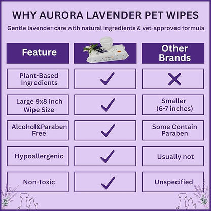 Aurora Pet Wipes – 100% Natural, Plant-Based Hypoallergenic Grooming Wipes for Dogs & Cats – Extra-Durable, Large & Thick for Effortless Cleaning (Lavender, 100 Count)