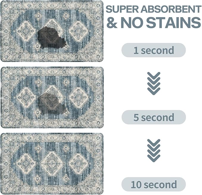 Pet Dog Cat Food Mat, Non Slip Bowl Mats for Food and Water, Absorbent Boho Dogs Cat Feeding Mat Puppy Pet Placemats for Floors Indoor Pets Accessories Supplies 17 * 30 inch, Retro Blue