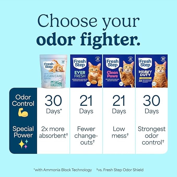 Fresh Step Clean Care Crystal Cat Litter, Lightweight with Febreze Freshness and Long-Lasting Odor Control, Low Dust, 16 lbs. (2 x 8 lb bag)