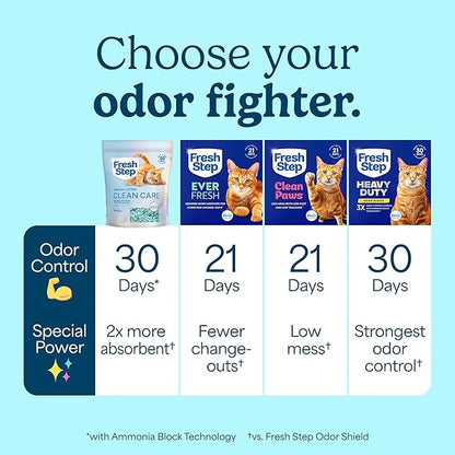 Fresh Step Clean Care Crystal Cat Litter, Lightweight with Febreze Freshness and Long-Lasting Odor Control, Low Dust, 16 lbs. (2 x 8 lb bag)
