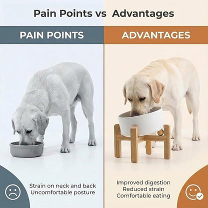 hjn Elevated Ceramic Dog Bowl 15°Slanted Raised Dog Bowl with Bamboo Stand for Small Medium Dogs and Cats, Pet Feeder -7.6-Cup (1800ml)-White
