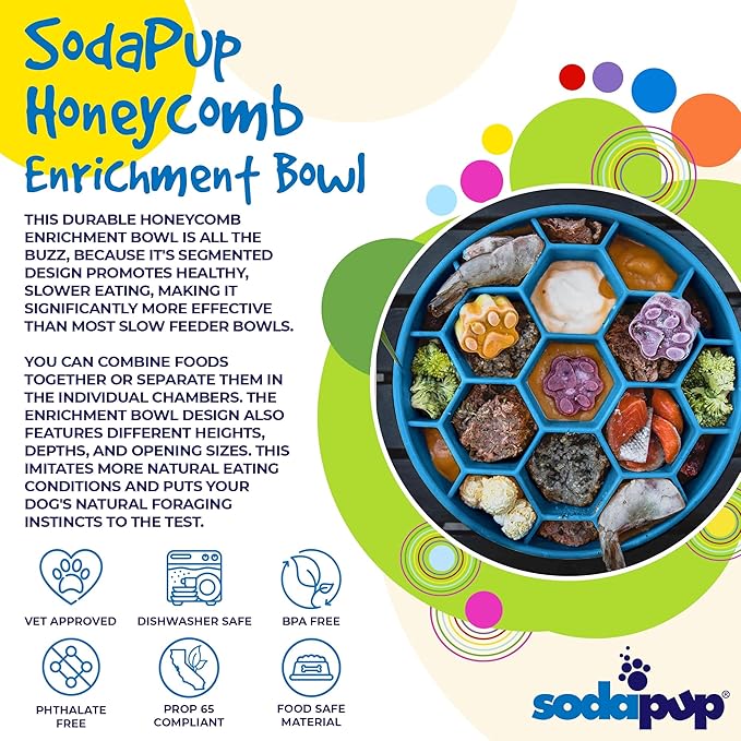 SodaPup Honeycomb Enrichment Bowl – Durable Enrichment Feeder Made in USA from Non-Toxic, Pet-Safe, Food Safe Material for Mental Stimulation, Slowing Down Eating, Healthy Digestion, & More