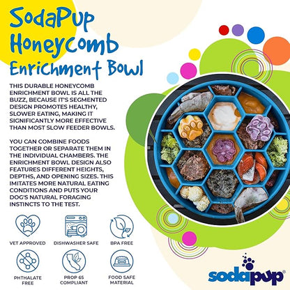 SodaPup Honeycomb Enrichment Bowl – Durable Enrichment Feeder Made in USA from Non-Toxic, Pet-Safe, Food Safe Material for Mental Stimulation, Slowing Down Eating, Healthy Digestion, & More