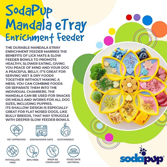SodaPup Mandala eTray – Durable Slow Feeder Tray Made in USA from Non-Toxic, Pet-Safe, Food Safe Material for Mental Stimulation, Calming, Avoiding Overfeeding, Slow Eating, Healthy Digestion & More