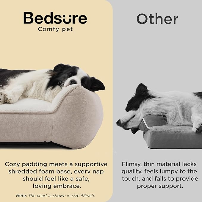 Bedsure SupportMax™ Orthopedic Dog Bed Medium Size Dog - As Seen on TV Extra Thick Supportive Medium Dogs Beds with Waterproof Washable Cover, Comfort Pet Bed Sofa with Soft Sherpa, Beige, 35"