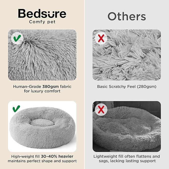 Bedsure Calming Dog Bed for Small Dogs - Donut Washable Small Pet Bed, 23 inches Anti-Slip Round Fluffy Plush Faux Fur Large Cat Bed, Fits up to 25 lbs Pets, Pale Grey