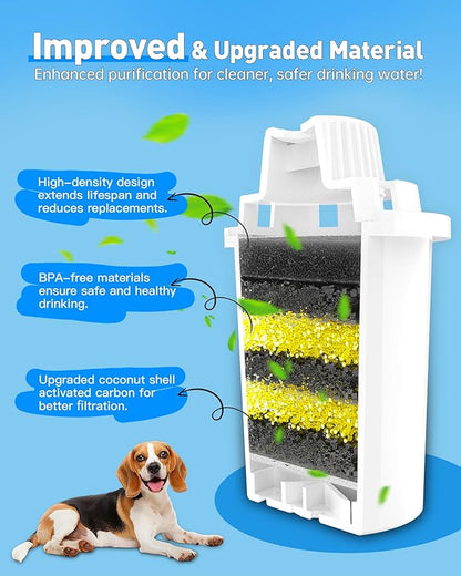 Dog Water Fountain Filters Replacement, 4 Packs Replacement Filter for Large Pet Water Fountain Dog Bowl Dispenser for D2341/D2223/D2322/D2419 Models