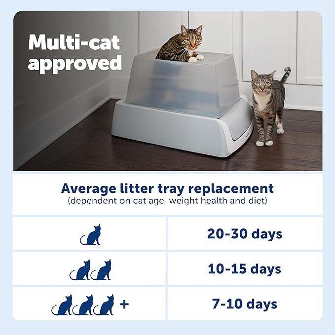 PetSafe ScoopFree Crystal Pro Legacy Self-Cleaning Automatic Litter Box - Top-Entry Motion-Sensing Cat Box with Integrated Health Counter - Includes 1 Disposable Crystal Litter Tray