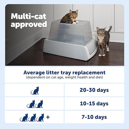 PetSafe ScoopFree Crystal Pro Legacy Self-Cleaning Automatic Litter Box - Top-Entry Motion-Sensing Cat Box with Integrated Health Counter - Includes 1 Disposable Crystal Litter Tray