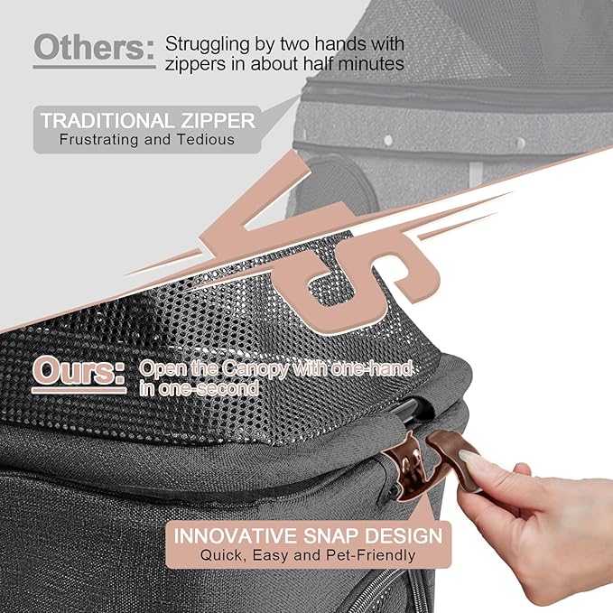 Double Pet Stroller with Detachable Carrier for Medium Small Dogs and Cats, Lightweight Dog Stroller Travel Carriage with No-Zip Canopy Storage Basket One-Click Folding and One-Foot Brake