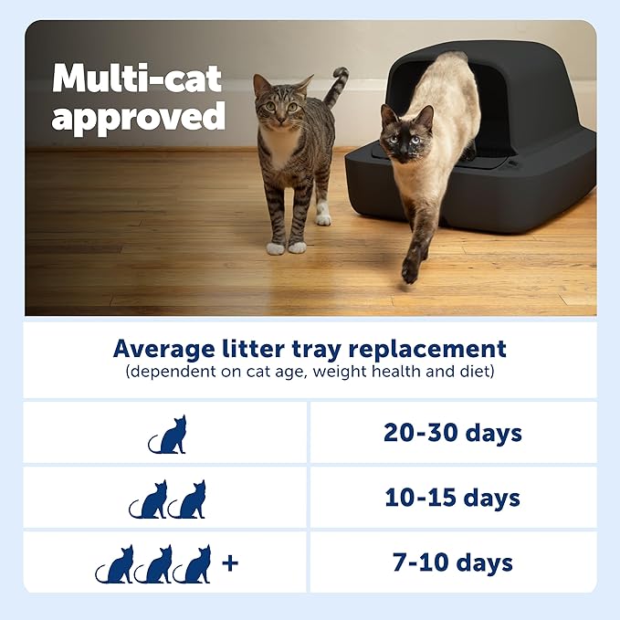PetSafe ScoopFree Crystal Pro Self-Cleaning Cat Litter Box System – Enclosed Front-Entry – Advanced Odor Control – Includes 1 Disposable Crystal Litter Tray – Black (ZAL00-18159)