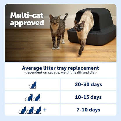 PetSafe ScoopFree Crystal Pro Self-Cleaning Cat Litter Box System – Enclosed Front-Entry – Advanced Odor Control – Includes 1 Disposable Crystal Litter Tray – Black (ZAL00-18159)