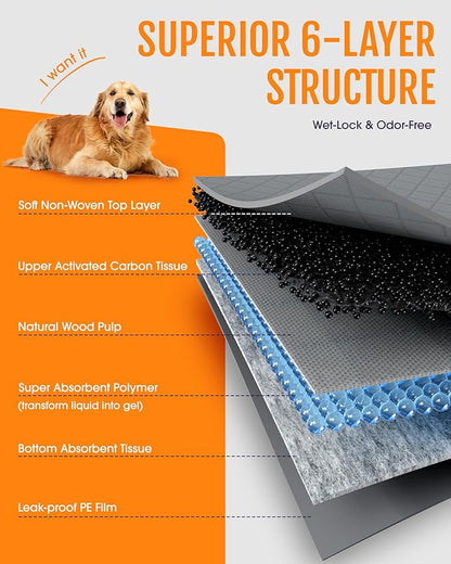Charcoal Puppy Pads - 50 Packs, 34"×28" Ultra-Large Puppy Pads, Odor-Control Carbon Pee Pads for Dogs, 6-Layer Ultra-Absorbent & Quick-Dry Black Training Pads