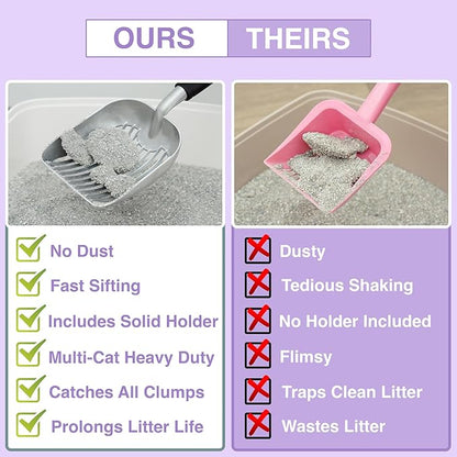 Heavy Duty Full Metal Cat Litter Scoop with Holder - Speed Sifter Litter Box Scooper Captures All Clumps - Kitty Litter Sifting Shovel Comfy Handle - Cat Scooper Includes Litter Bags & Non-Slide Clip