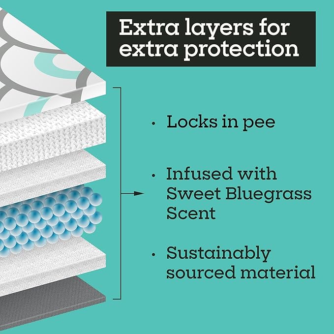 Pet Life Unlimited Smart Prints XXL Puppy Pads for Dogs, Potty Training Pee Pads, 32 Count, 30" x 36", Leak-Proof, Super Absorbent, Quick-Dry, Patterned Pads with Odor Control, Made in USA