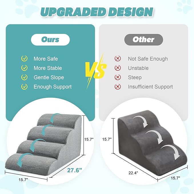 IFNOW Dog Stairs for Small Dogs 15.7''H, 4-Step Sturdy Dog Steps for Bed, Couch, Sofa, Waterproof Pet Stairs for Older Cats, Puppy, Removable Washable Cover, Non-Slip Curved Pet Ramp Indoor, Grey