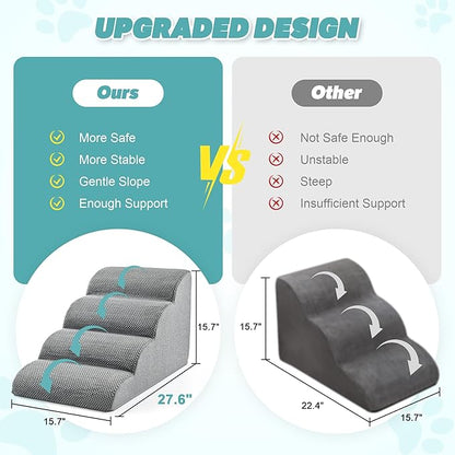 IFNOW Dog Stairs for Small Dogs 15.7''H, 4-Step Sturdy Dog Steps for Bed, Couch, Sofa, Waterproof Pet Stairs for Older Cats, Puppy, Removable Washable Cover, Non-Slip Curved Pet Ramp Indoor, Grey