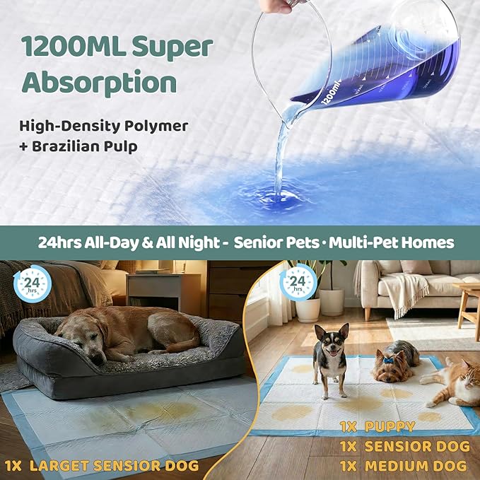 Gimars XL 6-Layer Ultra Absorbent 1200ml 48-Hour Leak-Proof Dog Pee Pads, Quick Dry Extra Large Puppy Pads for Puppy Training, Senior & Incontinent Dogs, Cats, Overnight Use, 30"x36", 30 Count