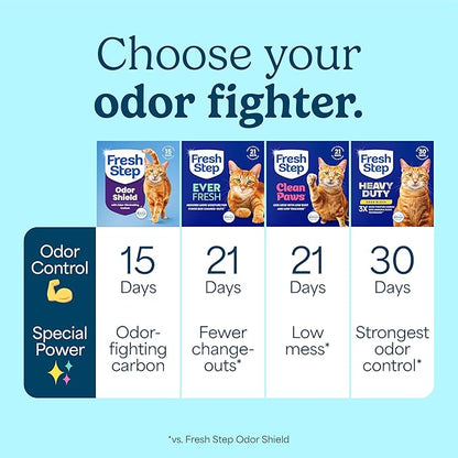 Fresh Step Clumping Cat Litter, Multi-Cat, Long Lasting Odor Control Kitty Litter with Activated Charcoal, Low Dust Formula, 14 lb