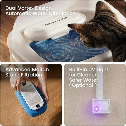 Gardner Pet 1 Gallon Pet Water Fountain, Vortex Dog Water Dispenser, Ultra Quiet Automatic Cat Fountain with Filter, Splash-Proof, Easy to Clean,Without Adapter(UV,White)