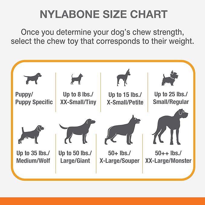 Nylabone Power Chew Action Ridges Chew Toyfor Dogs, Dog Toys for Aggressive Chewers, Bacon Flavor, X-Large - 50+ lbs. (1 Count)