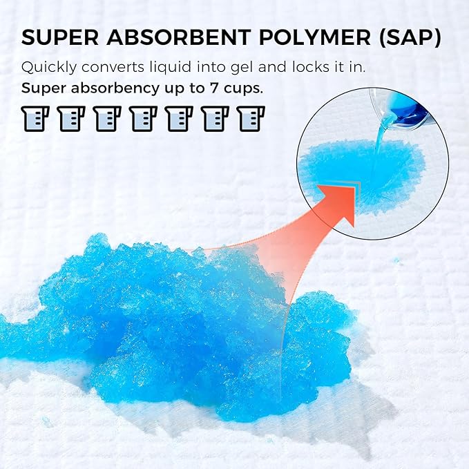 100 Pack 30"x36" Extra Large Dog Pee Pads - Super Absorbent & Leak-Proof Disposable Puppy Training Pads | X-Large Quick-Dry 5-Layer Protection Piddle Pads for Indoor & Outdoor Use