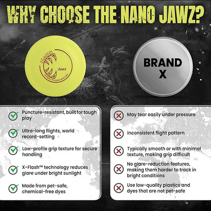 Hyperflite Nano Jawz Disc Dog Disc 4” (24g) | Official Skyhoundz Mini Flying Disc for Small Dogs & Puppies | Long-Flying, Lightweight Chase Dog Toy for Backyard, & Beach | Anti-Glare - Yellow