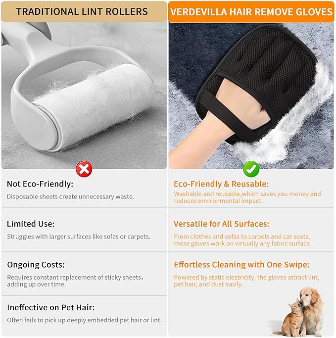 3/4PCS Pet Hair Removal Glove for Cats & Dogs,Upgraded Five-Finger Electrostatic Pet Hair Remover Glove, Reusable Magic Brush Pet Hair Removal Tool for Laundry, Couch, Carpet & Car Seat (black 4pcs)