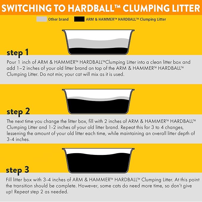 ARM & HAMMER Hardball Lightweight Platinum Multi-Cat Clumping Cat Litter Odor Control, Easy No-Mess Scooping, Garden Bloom Scent, 8.5 Lbs.